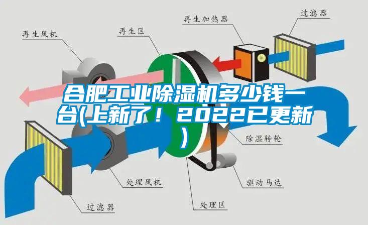 合肥工業除濕機多少錢一臺(上新了!2022已更新)