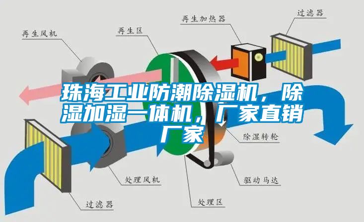 珠海工業防潮除濕機，除濕加濕一體機，廠家直銷廠家